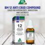 Anti Crud Compound